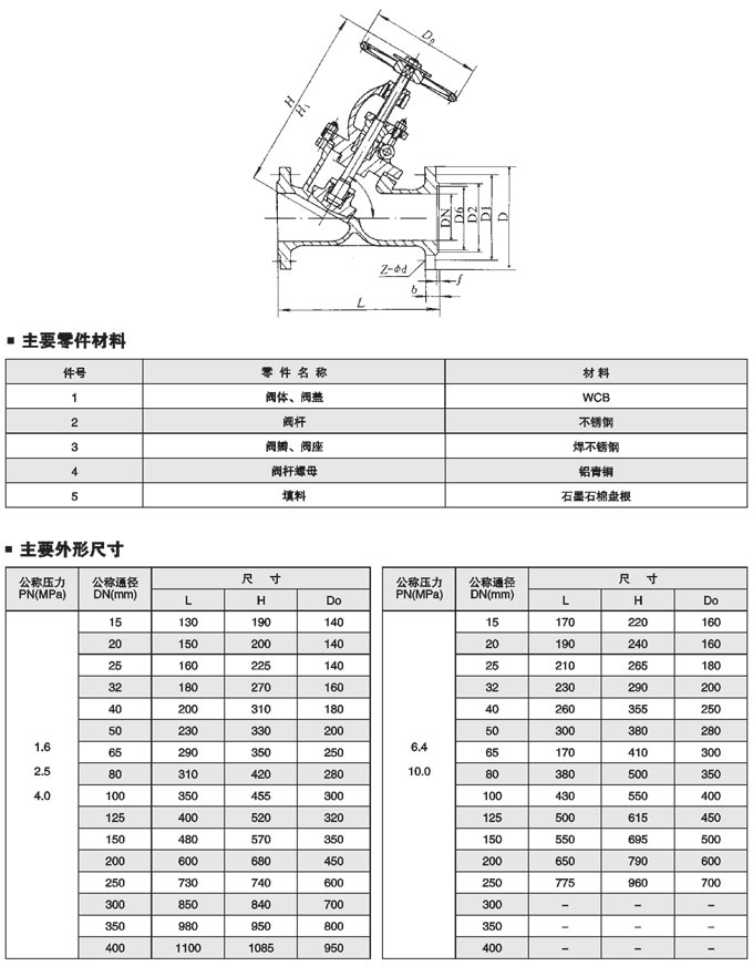 Y型截止閥參數尺寸結構圖