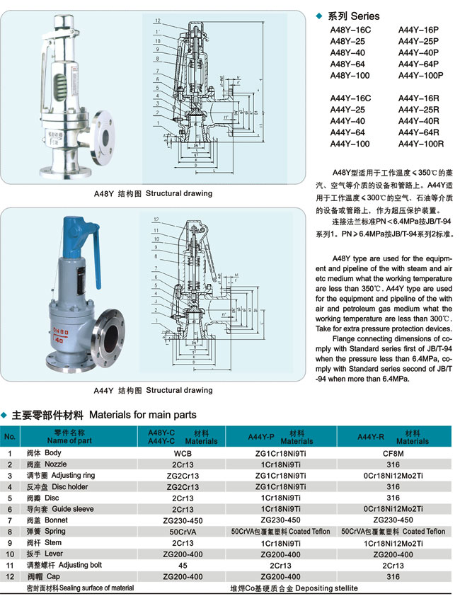 蒸汽安全閥,A48Y安全閥參數(shù)尺寸結構圖