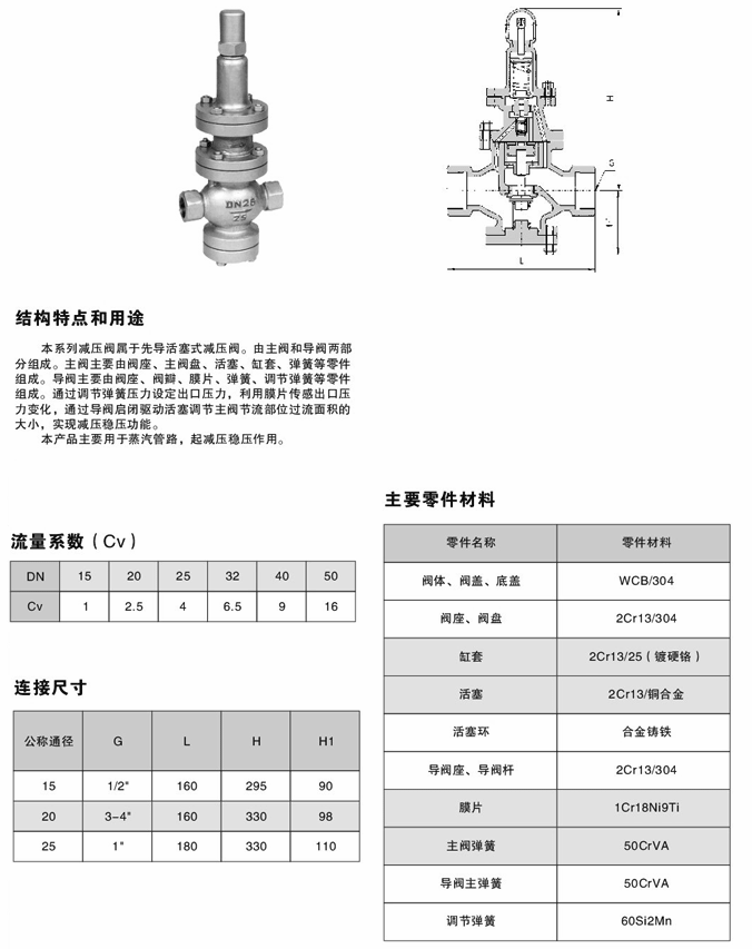 內螺紋蒸汽減壓閥外形尺寸圖